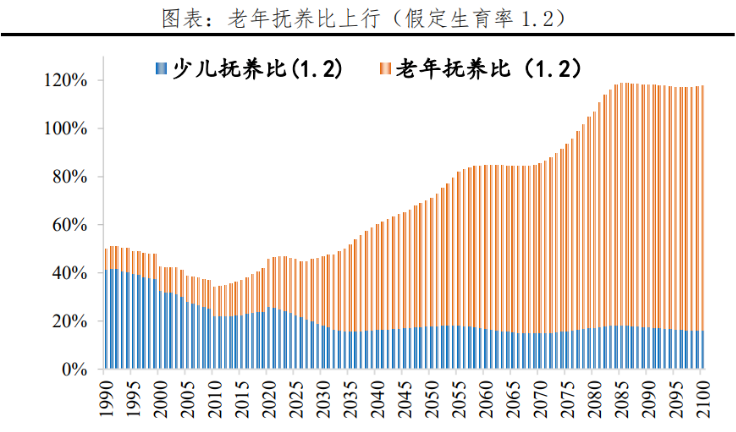 網上投注：微型敺動系統“助力”老年代步車發展節節高