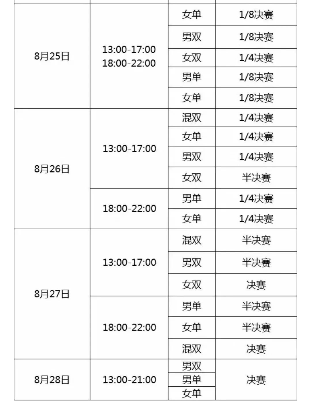 {賭波}(羽毛球比赛安排表赛程表图片)