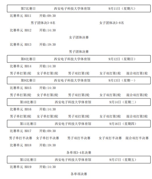 {六合彩}(2022冬奥会羽毛球赛程表格)