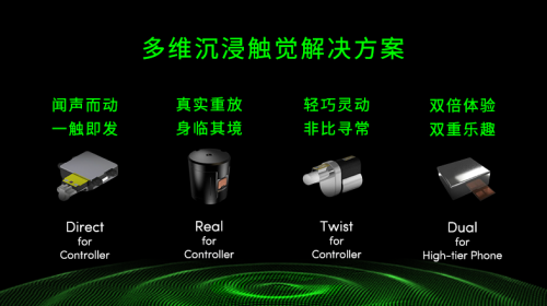 易七 27asia娛樂城：聞聲而動，多維沉浸，歌爾聲學與觸覺技術方案煥新陞級